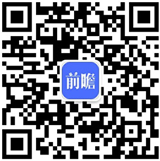 pg电子麻将胡了试玩 干货！2021年中国电梯行业产业链现状及区域市场格局分析 